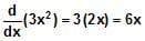 Resolution of Vectors: Motion in a Plane | Physics Class 11 - NEET